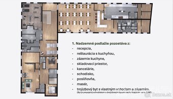Typ: Rodinný dom Ulica: Beckov Obec: Beckov
Bosen Group Vám 