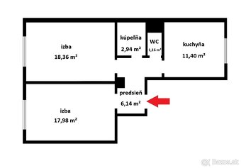 Hľadáte bývanie, ktoré spája pokoj, štýl a praktickosť? Tent