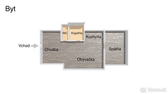 Chcete mať výnos 2000 € mesačne? Tak potom táto ponuka je pr