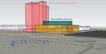 GRAVITAS a.s. ponúka na predaj Administratívnu budovu - býva