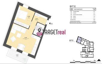 TARGETreal Vám predstavuje Royal Marie - projekt, ktorý spáj