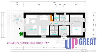 Ponúkam na predaj rovinatý pozemok o celkovej výmere 736 m²,