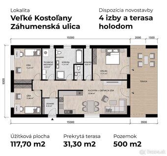 Realitná kancelária Treef ponúka na predaj novostavbu modern