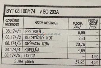 Typ: 1-izbový byt Ulica: Tomášikova Obec: Bratislava-Nové Me