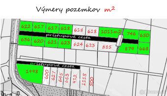 Ponúkame na predaj slnečný STAVEBNÝ POZEMOK, ktorý sa nachád