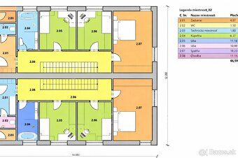 Ponúkame Vám 6 moderných novostavieb dvojpodlažných rodinnýc