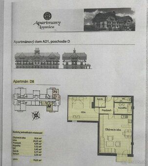 Ponúkame na predaj apartmán vo vyhľadávanej lokalite pod Tat