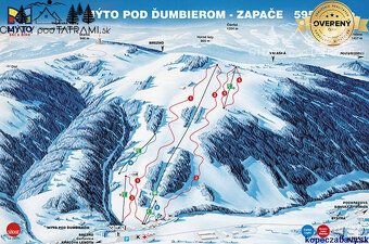 Typ: Pozemok pre rodinné domy Ulica: Mýto pod Ďumbierom Obec