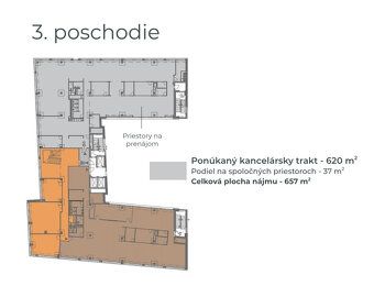 Realitná kancelária KNB - Komerčné Nehnuteľnosti Bratislava 