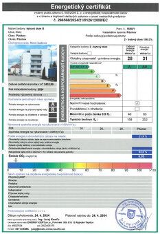 Typ: 3-izbový byt Obec: Púchov
Hľadáte bývanie, kde sa nebud
