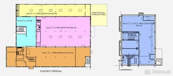 Typ: Výrobné zariadenie Ulica: Nová Dubnica - Trenčianska Ob