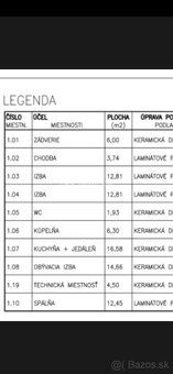Ďalší skvelý projekt iba v našej ponuke so stavebným povolen