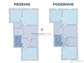 Hľadáte dom, kde sa môžete bez veľkých investícií okamžite n