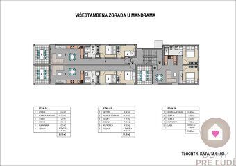 Ak hľadáte úplne nový apartmán v novej lokalite s výhľadom n