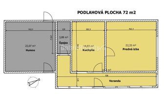 ĽÚBITE DREVENICE? DOKÁŽETE OCENIŤ PÔVODNÚ SLOVENSKÚ ARCHITEK