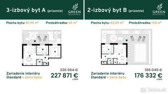 Typ: 2-izbový byt Ulica: Športová Obec: Nové Zámky
osledné 2