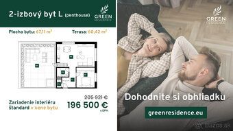 Typ: 2-izbový byt Ulica: Športová Obec: Nové Zámky
osledné 2