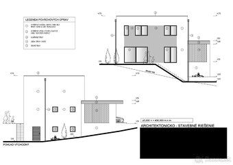 Ponúkam na predaj stavebný pozemok o výmere 360 m² v obci Ko