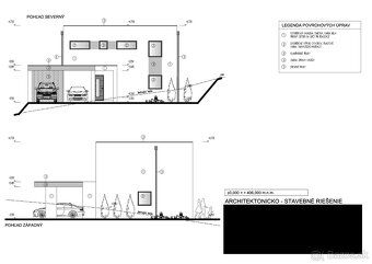 Ponúkam na predaj stavebný pozemok o výmere 360 m² v obci Ko