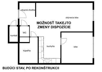 Ponúkame na predaj 1,5-izbový byt o výmere 43 m² nachádzajúc