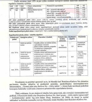 Realitná kancelária REMAX ponúka na predaj stavebný pozemok 