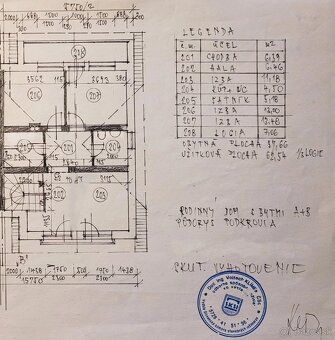 Licencovaná realitná kancelária Orin real Vám ponúka na pred