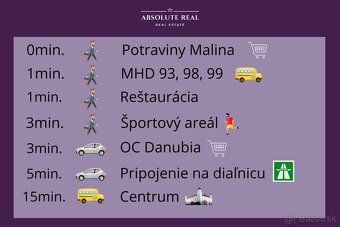 ABSOLUTE REAL / nebytový priestor v BA – Petržalke, Budatíns