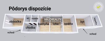 Realitná kancelária HALO reality a Emília Palkovičová, konta
