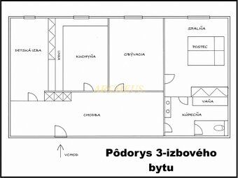 Predstav si bývanie, kde má všetko svoje miesto. Kde sa spáj