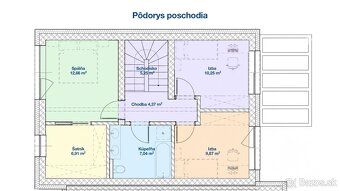 Ponúkame na predaj novostavbu 4-izbového radového rodinného 