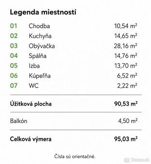 EXKLUZÍVNE | Nadštandardný 3-izbový byt s parkovaním, stropn