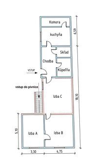 Táto ponuka staršieho rodinného domu je zaujímavá pre ľudí, 