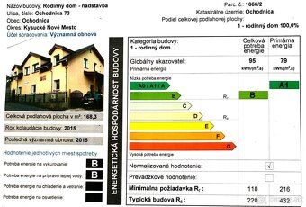 Reality Alpia Vám exkluzívne ponúkajú na predaj čiastočne zr