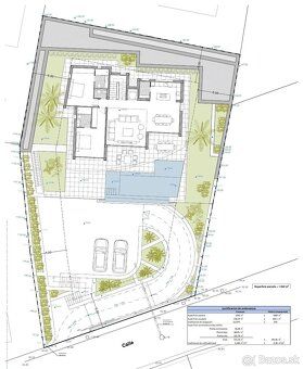 Plocha: 335.00 m² Pozemok: 1042.00 m² Izby: 5 Spálne: 4 Kúpe