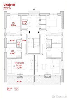APARTMÁN B1 (1. NP / zvýšené prízemie) Apartmán má hlavnú ob
