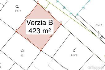 Ponúkame na predaj slnečné stavebné pozemky vhodné na výstav