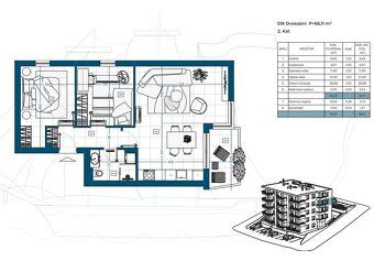 Základné informácie: Plocha: 65 m² Izby: 3 Poschodie: 2 Loka