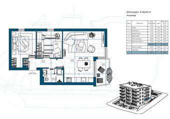Základné informácie: Plocha: 65 m² Izby: 3 Lokalita: Klenovi