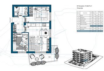 Tento moderný byt sa nachádza v malebnom meste Novi Vinodols