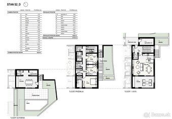 Predávame luxusný trojpodlažný byt s celkovou plochou 165 m²