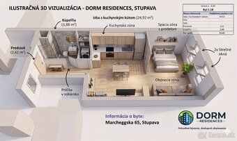 Typ: 1-izbový byt Ulica: Marcheggská Obec: Stupava
Hľadáte v