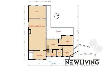 NEW LIVING - ponúka exkluzívne na predaj rodinný dom pri Pie