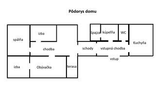 🏡 Ponúkame na predaj jednopodlažný 4-izbový rodinný dom o vý