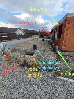 ZAUJÍMAVÁ PONUKA- nový rodinný dom (dvojdomček) v cene 3izbo
