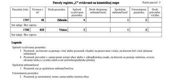 Ponúkam na predaj 3 susedné slnečné pozemky každý má jedného