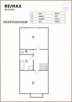 Realitná kancelária RE/MAX Mr & Mrs Malacky Vám exkluzívne s