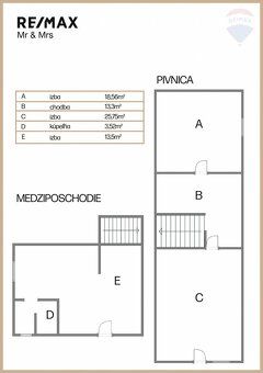 Realitná kancelária RE/MAX Mr & Mrs Malacky Vám exkluzívne s