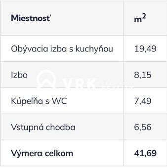Ponúkame na predaj jedinečný 1,5-izbový apartmán v prestížne
