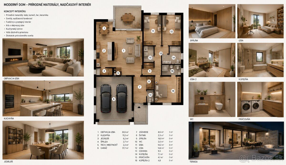 NOVOSTAVBA 4-IZBOVÉHO MODERNÉHO BUNGALOVU S DVOJGARÁŽOU – NA
