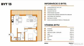 Premeňte byt na domov a využite možnosť dokončiť si ho podľa
